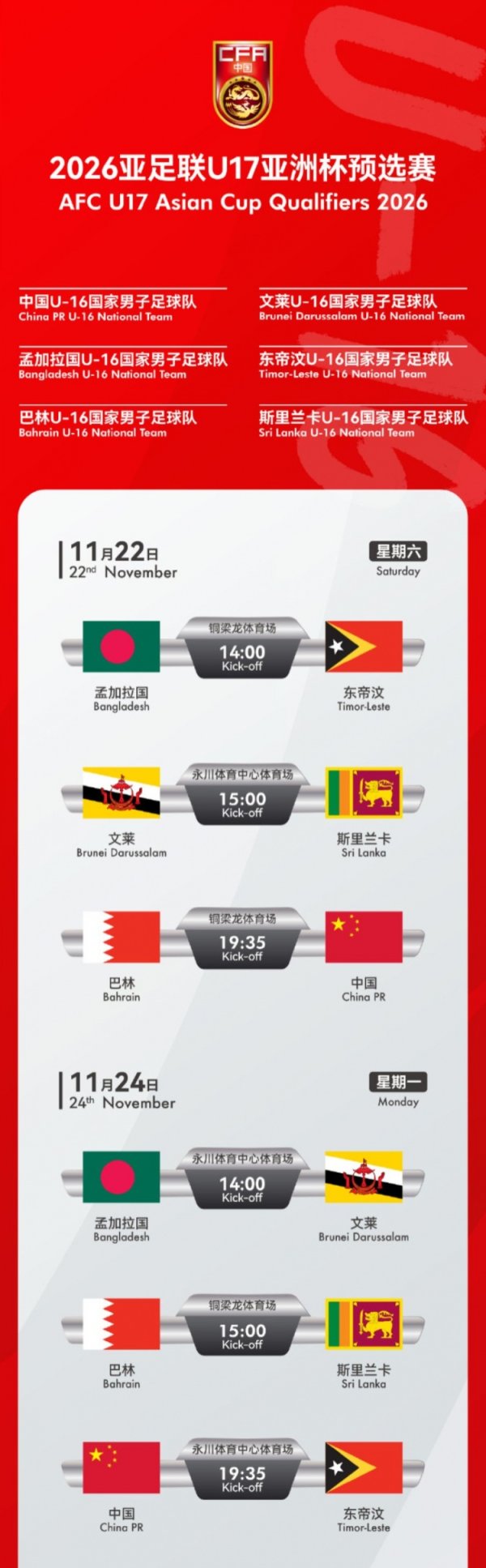 足球报：3胜2负排除10月集训，国少恭候11月亚初赛大考