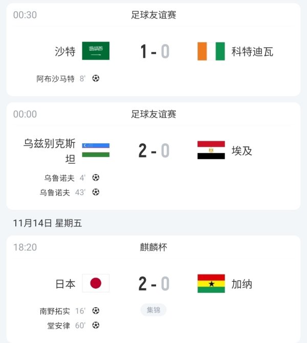 亚洲足球在特出！日本+沙特+乌兹别克连克非洲球队，赢下埃及等队