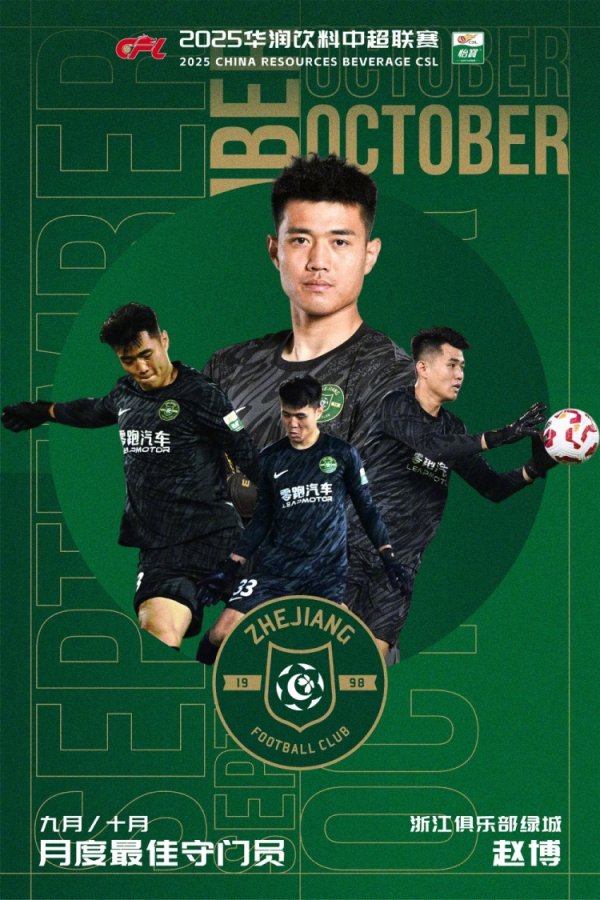 中超官方：赵博、王国明并排当选中超9/10月最好守门员